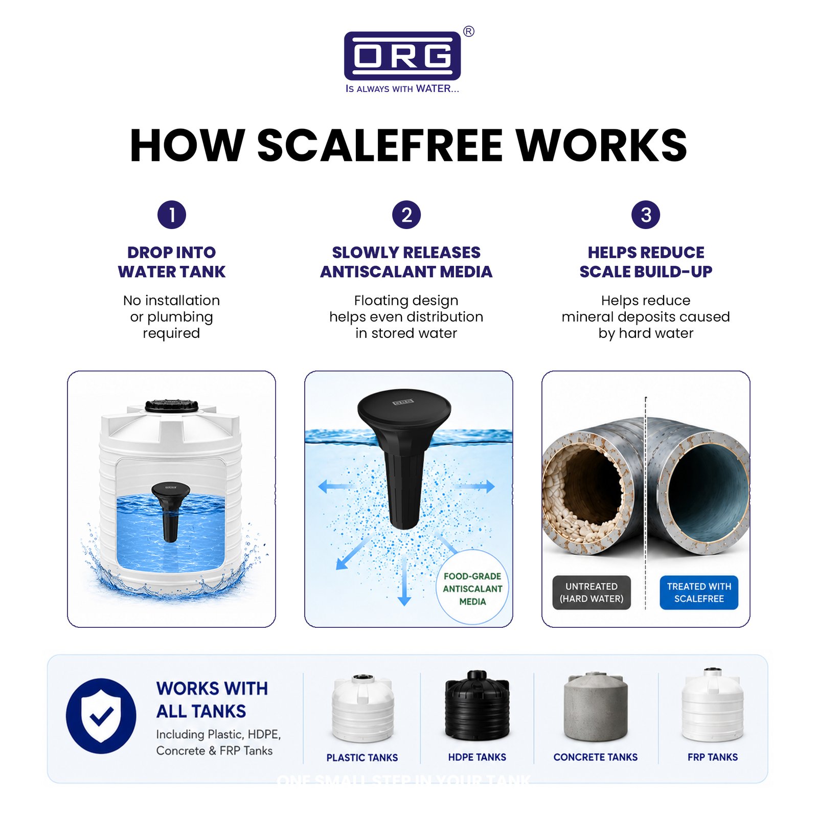 ORG ScaleFree Tank